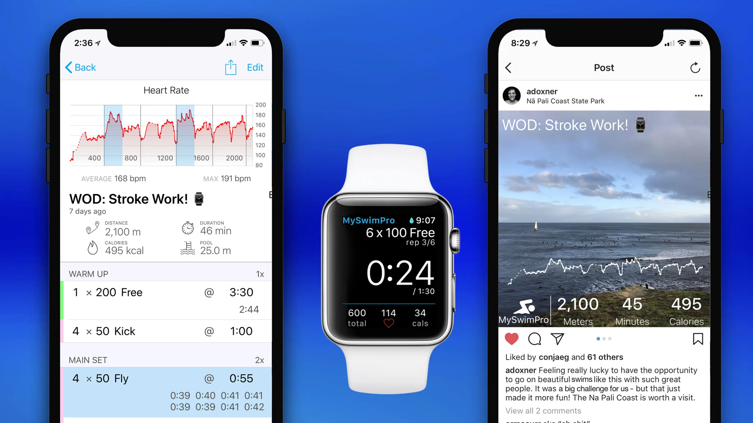 Cum îți afli pulsul maxim (MHR) și de ce e bine să-l știi